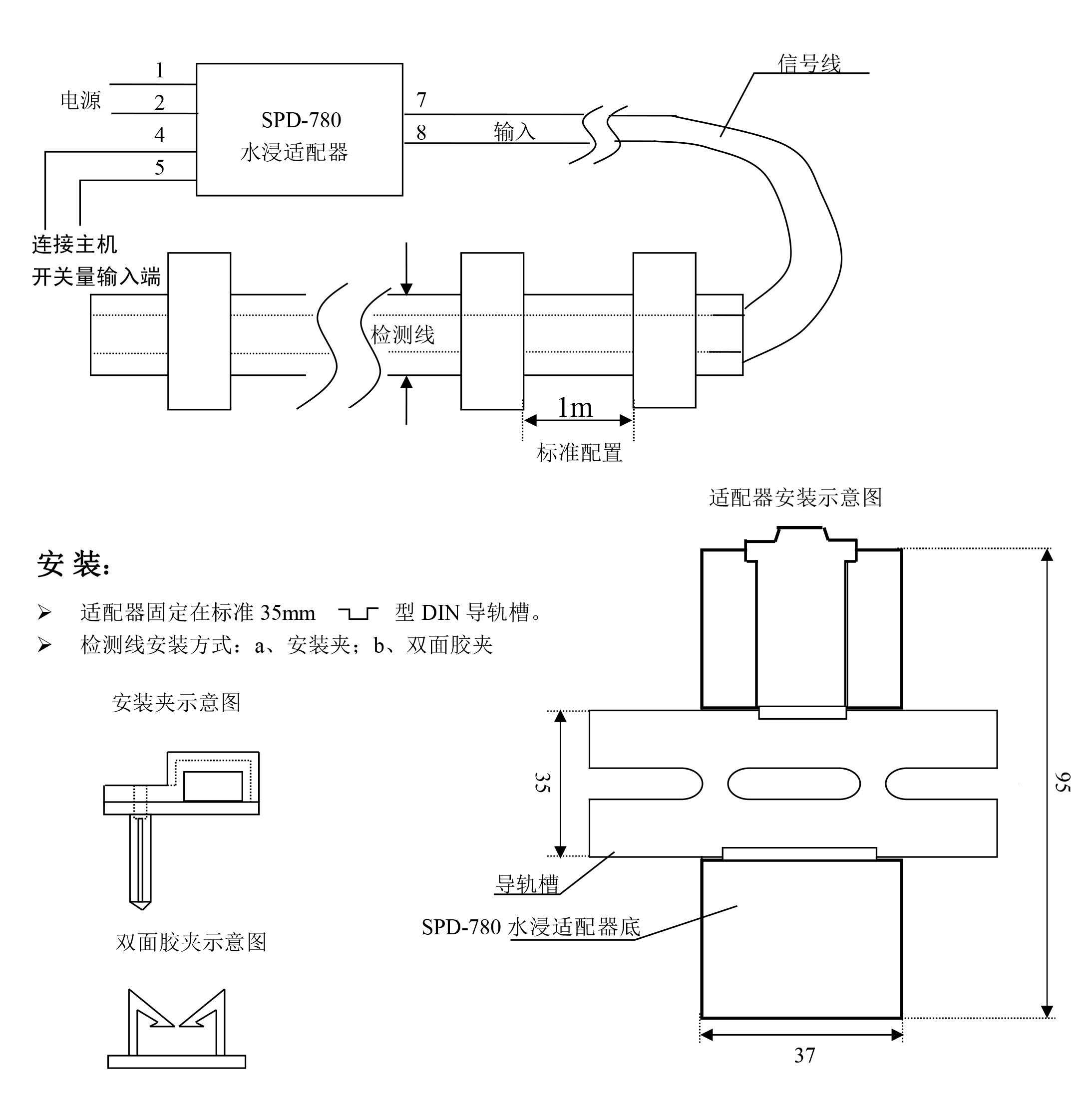 斯必得告訴你機房漏水的危害，斯必得機房漏水