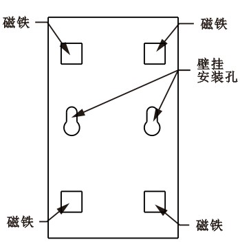 SPD-HT485_D機架溫濕度傳感器，機架溫濕度傳感器