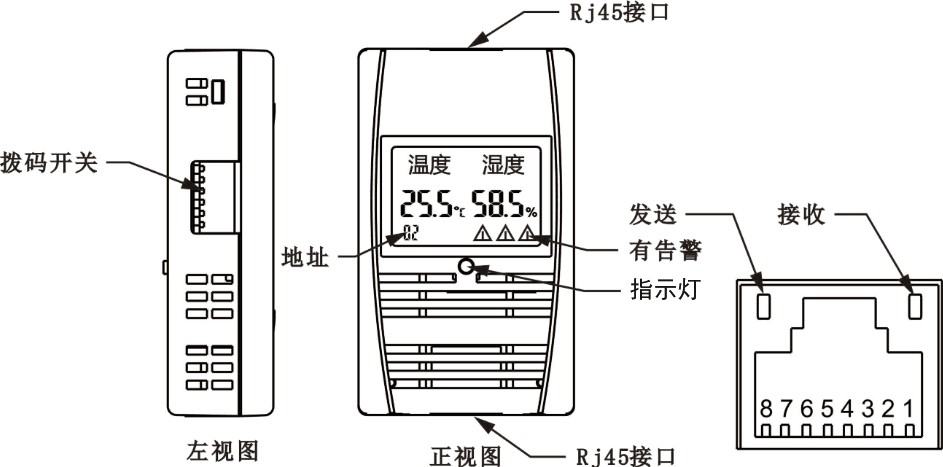 SPD-HT485_D機架溫濕度傳感器，機架溫濕度傳感器