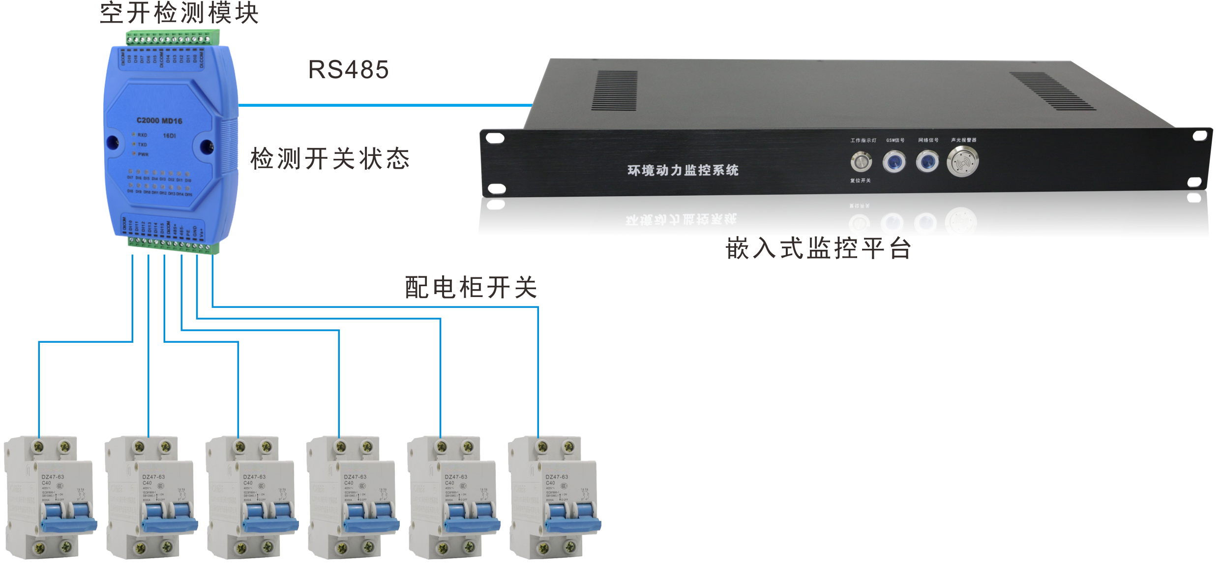 SP2208空開檢測儀/八路開關(guān)量接口，空開檢測儀