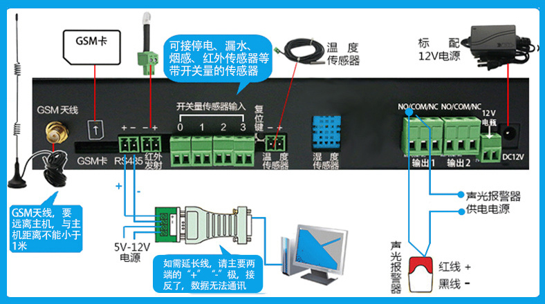 機(jī)房環(huán)境監(jiān)控短信報警系統(tǒng)，機(jī)房環(huán)境監(jiān)控系統(tǒng)
